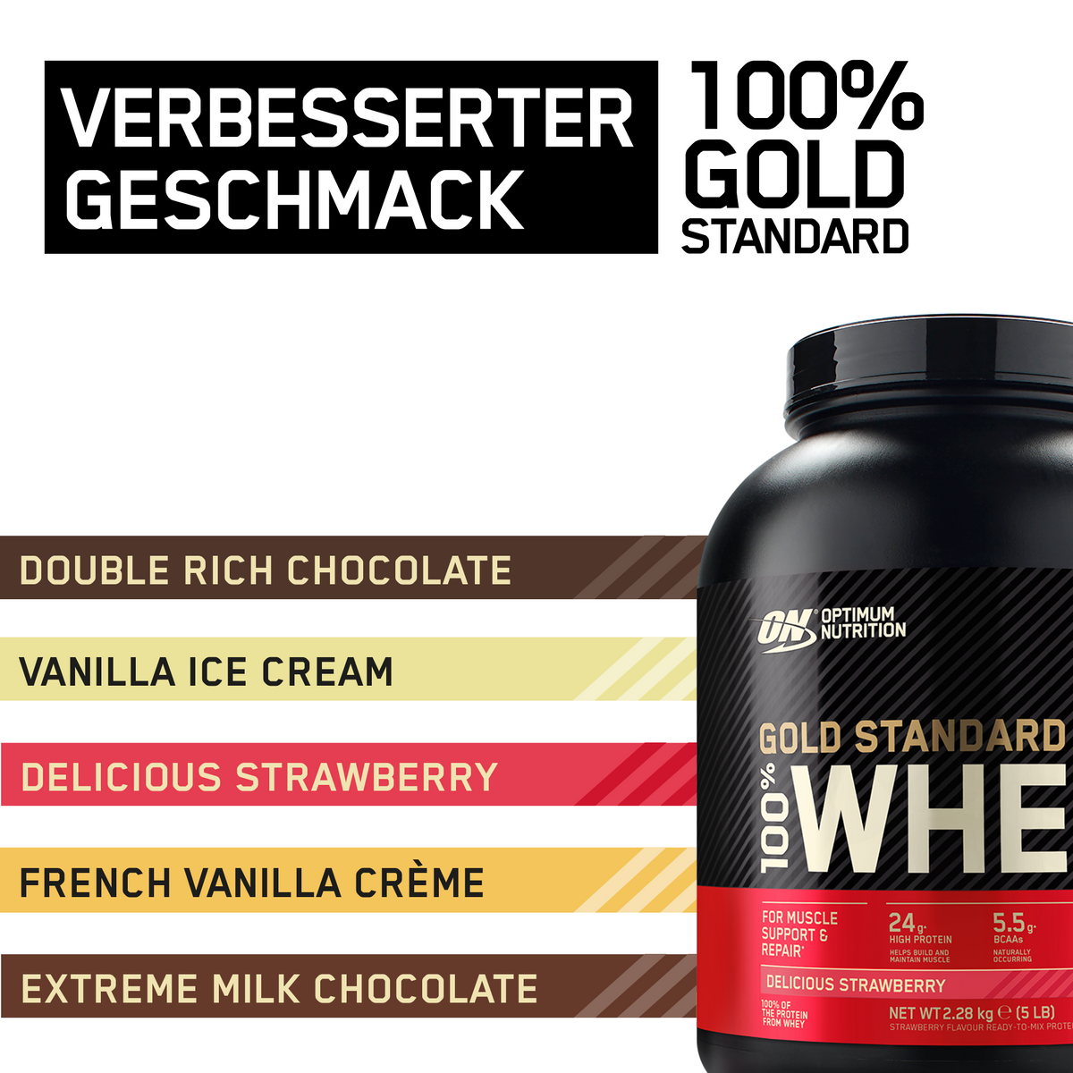 100% Whey Gold Standard (450g)