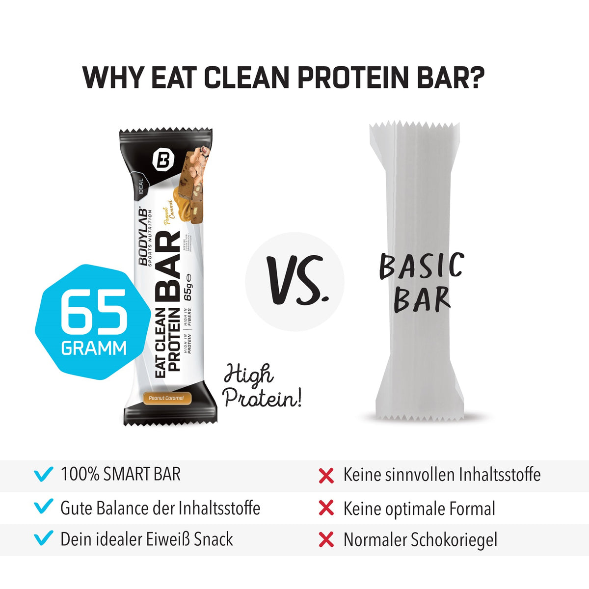 Barre protéinée Eat Clean (12x65g)