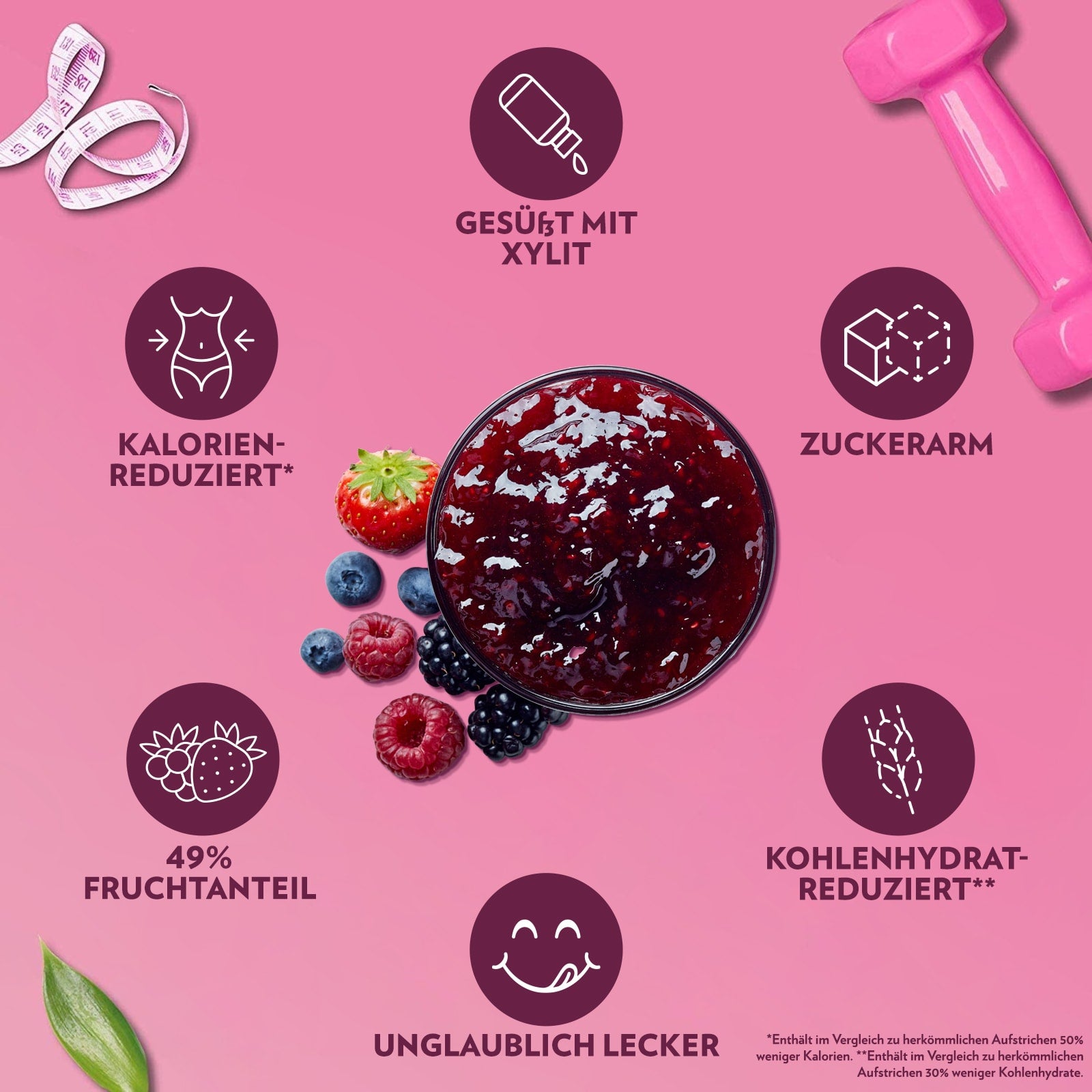 #Geschmack_Erdbeere