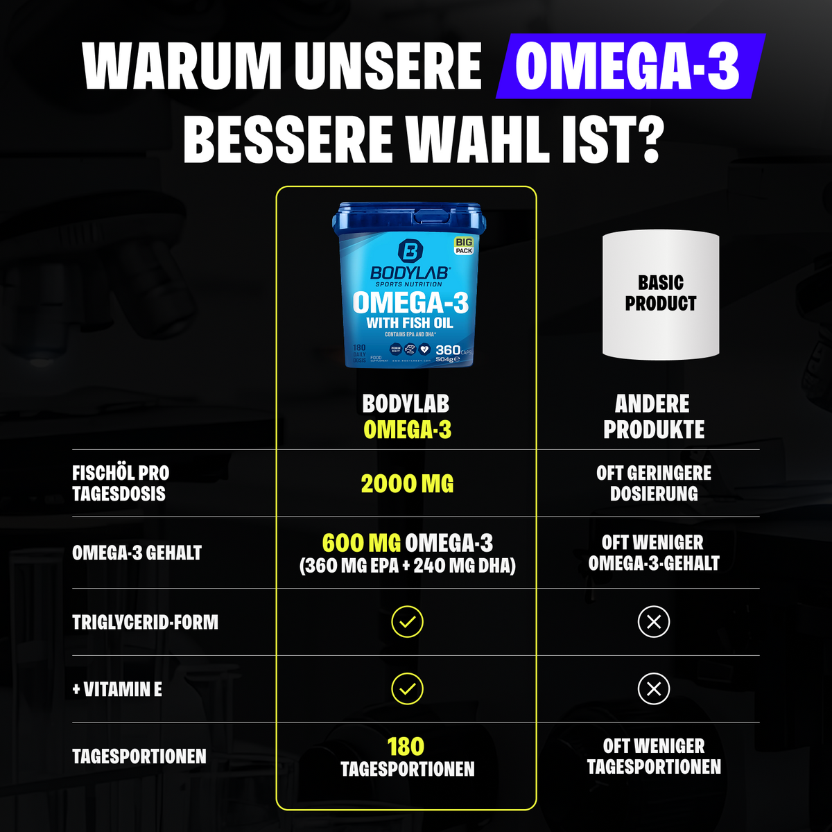 GROS PACK Oméga-3 (360 gélules)
