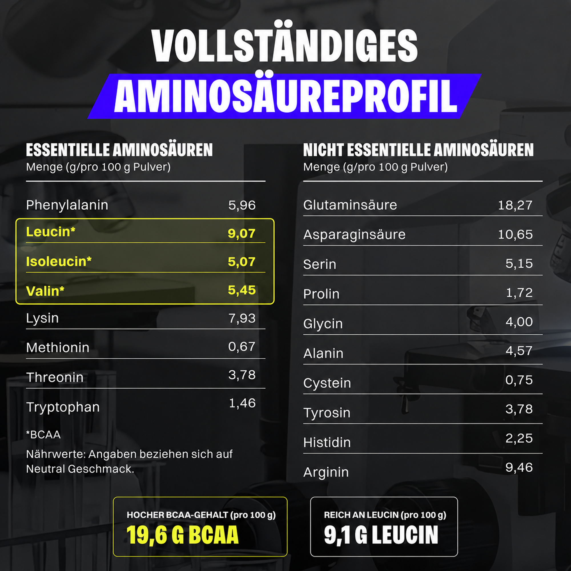 3 x Protéines Végétales (1000g)