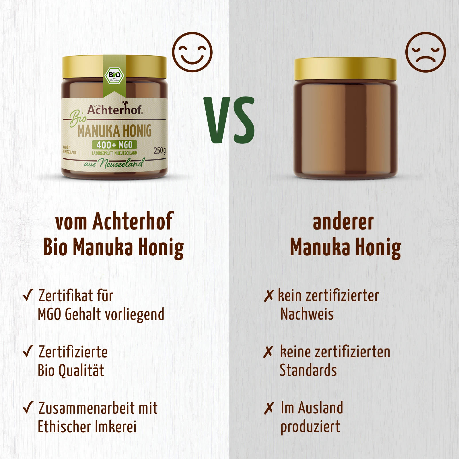 Manuka Honig Bio 400+ MGO (250g)