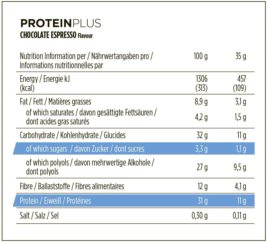 Protein+ Low in Sugars (16x35g)