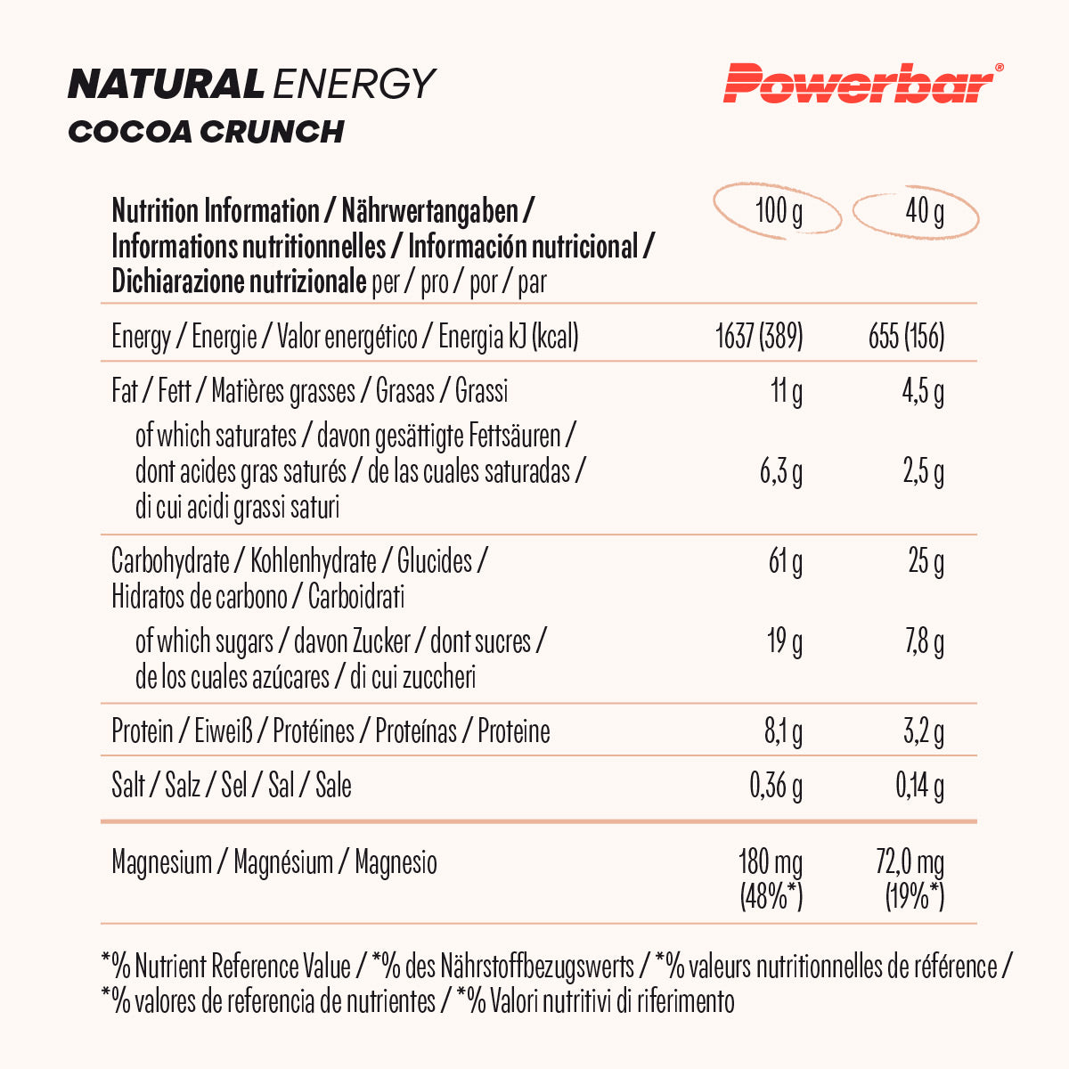 Natural Energy Cereal Bar (18x40g)